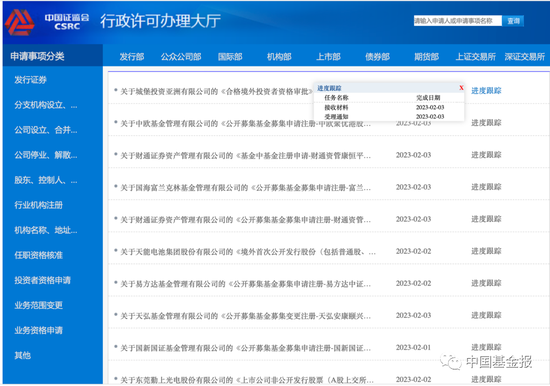 超越桥水!史上最赚钱对冲基金“杀来了”