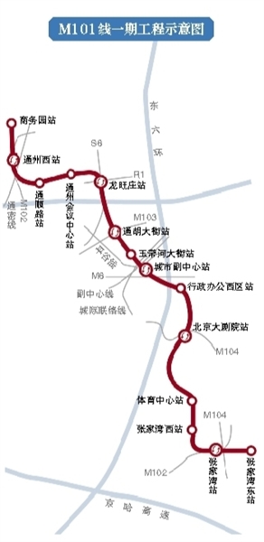 北京地铁1号线今年将建支线