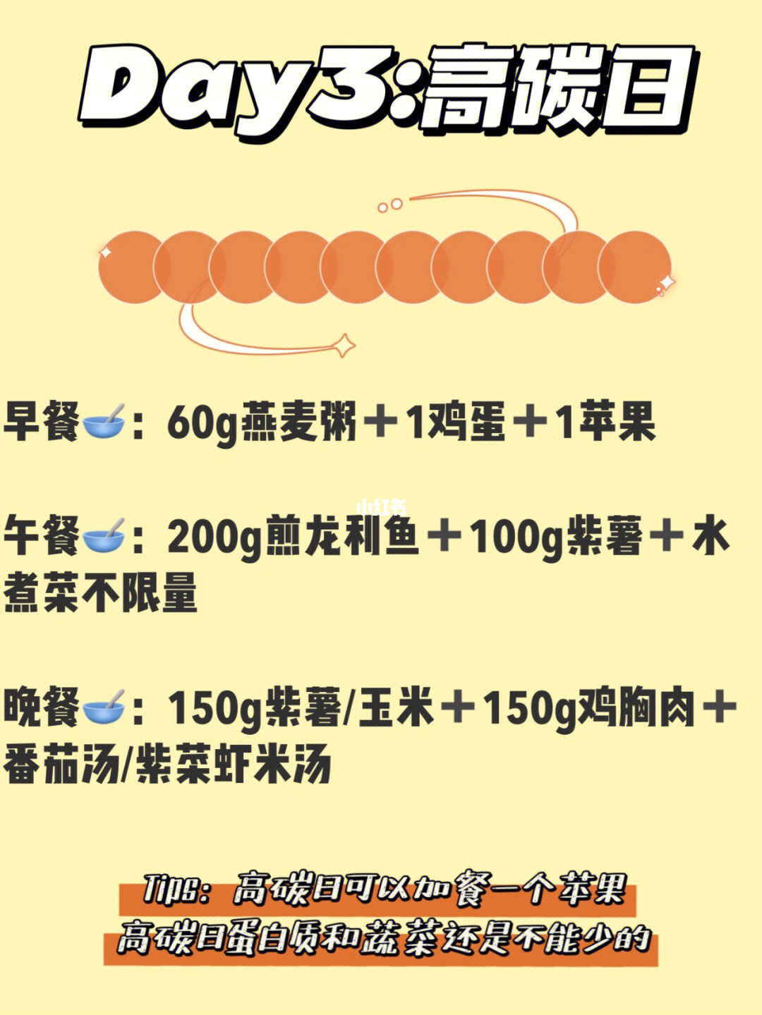 {賭波}(7天减肥瘦10斤食谱)